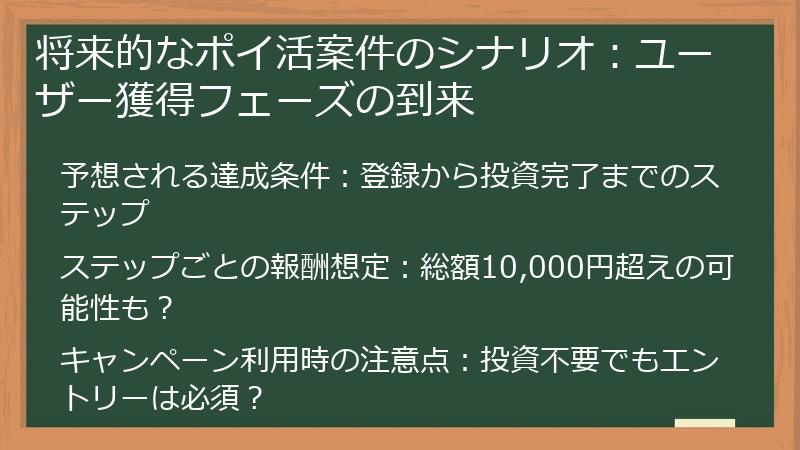 将来的なポイ活案件のシナリオ：ユーザー獲得フェーズの到来