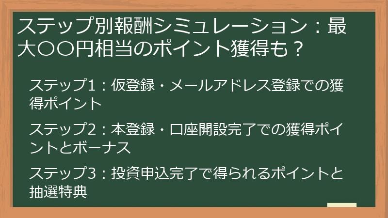 ステップ別報酬シミュレーション：最大〇〇円相当のポイント獲得も？