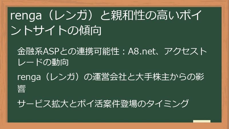 renga（レンガ）と親和性の高いポイントサイトの傾向