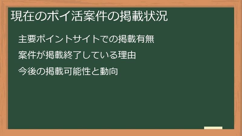 現在のポイ活案件の掲載状況