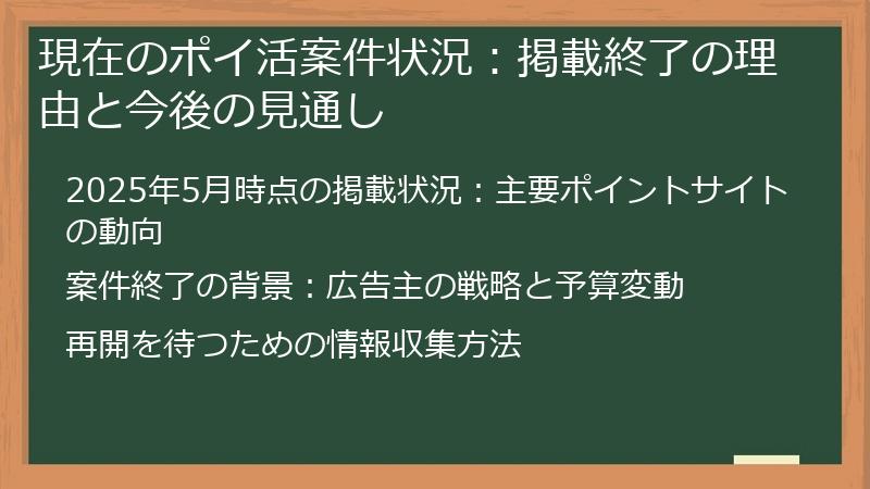 現在のポイ活案件状況：掲載終了の理由と今後の見通し