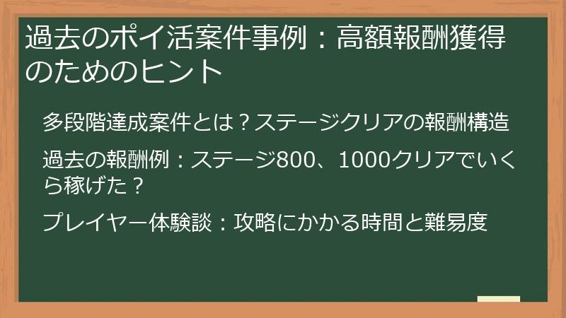 過去のポイ活案件事例：高額報酬獲得のためのヒント
