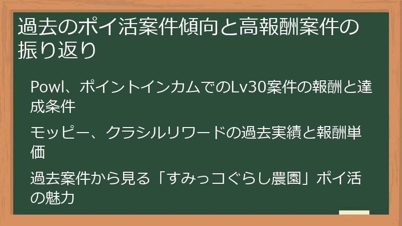 過去のポイ活案件傾向と高報酬案件の振り返り