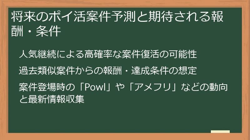 将来のポイ活案件予測と期待される報酬・条件