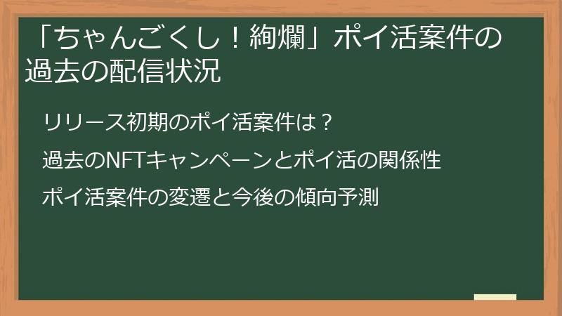 「ちゃんごくし！絢爛」ポイ活案件の過去の配信状況