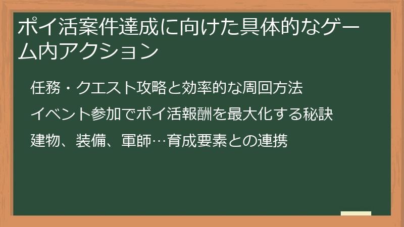 ポイ活案件達成に向けた具体的なゲーム内アクション