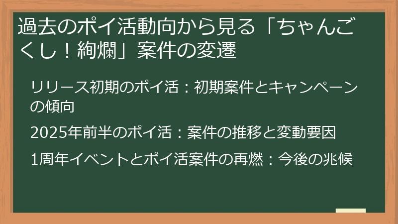 過去のポイ活動向から見る「ちゃんごくし！絢爛」案件の変遷