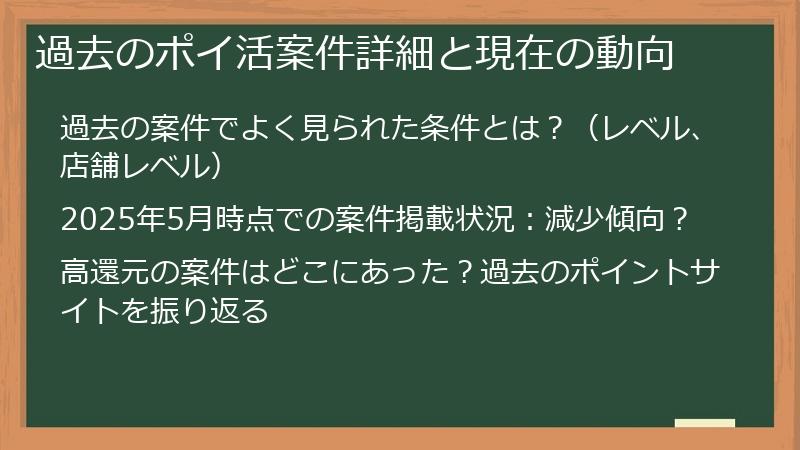 過去のポイ活案件詳細と現在の動向