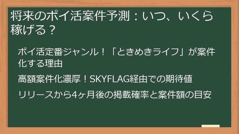 将来のポイ活案件予測：いつ、いくら稼げる？