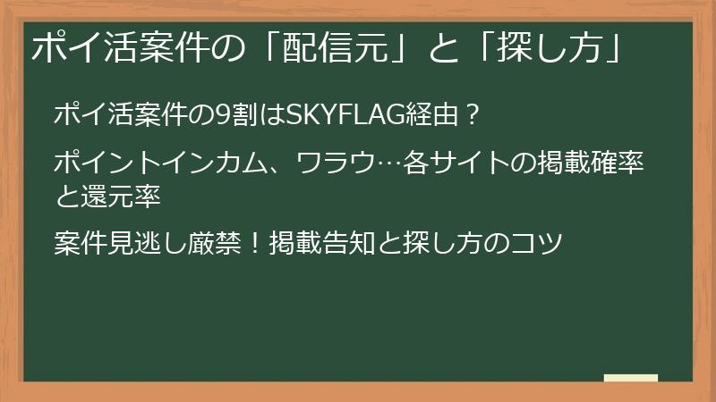 ポイ活案件の「配信元」と「探し方」