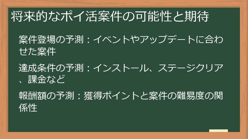将来的なポイ活案件の可能性と期待