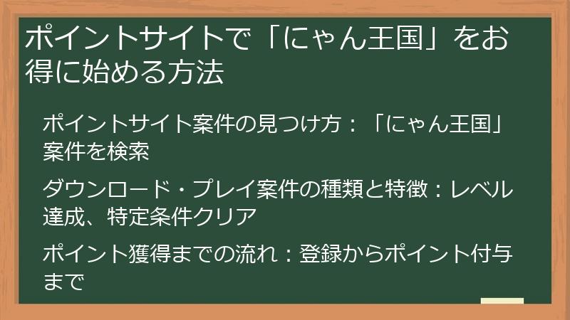 ポイントサイトで「にゃん王国」をお得に始める方法
