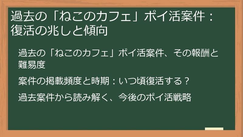 過去の「ねこのカフェ」ポイ活案件：復活の兆しと傾向