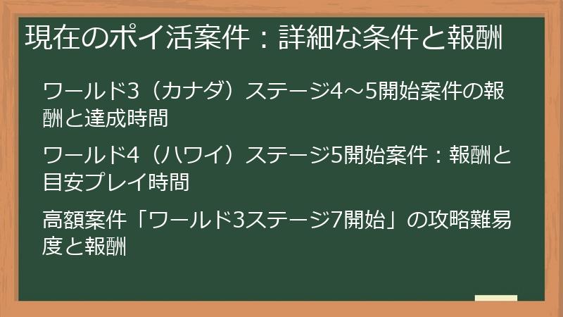 現在のポイ活案件：詳細な条件と報酬
