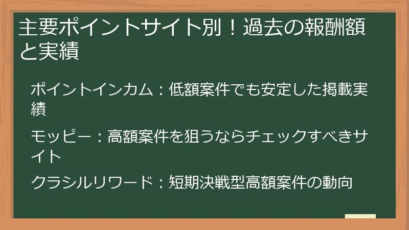 主要ポイントサイト別！過去の報酬額と実績