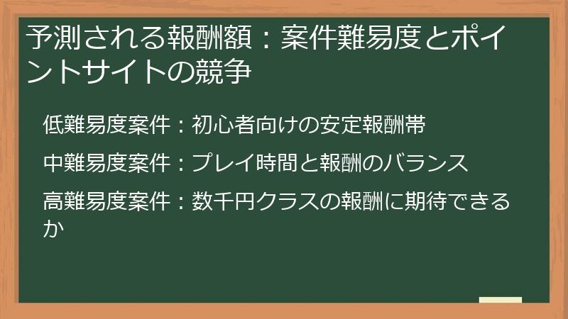 予測される報酬額：案件難易度とポイントサイトの競争