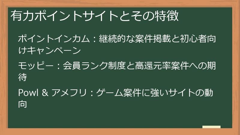有力ポイントサイトとその特徴