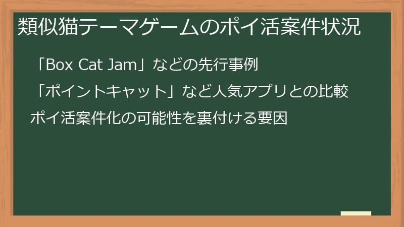 類似猫テーマゲームのポイ活案件状況