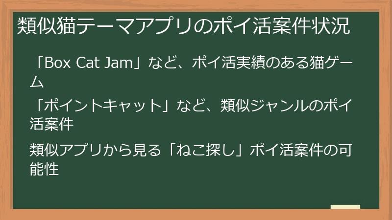 類似猫テーマアプリのポイ活案件状況