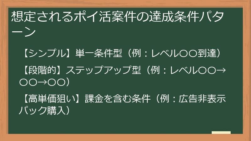 想定されるポイ活案件の達成条件パターン