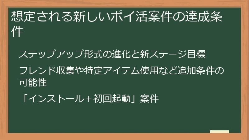 想定される新しいポイ活案件の達成条件
