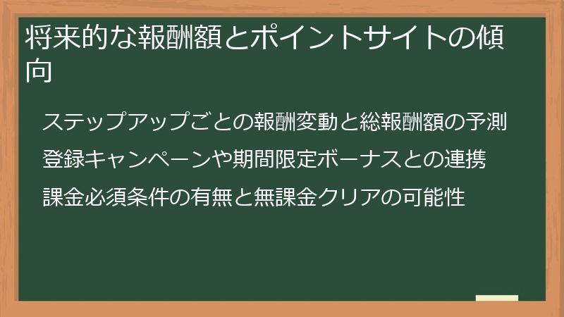 将来的な報酬額とポイントサイトの傾向
