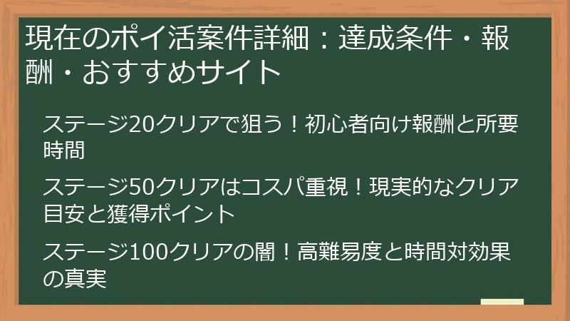 現在のポイ活案件詳細：達成条件・報酬・おすすめサイト
