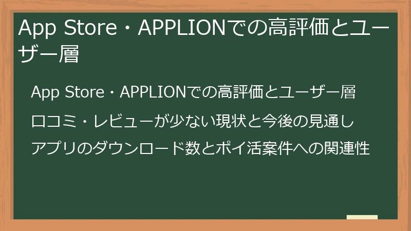 App Store・APPLIONでの高評価とユーザー層