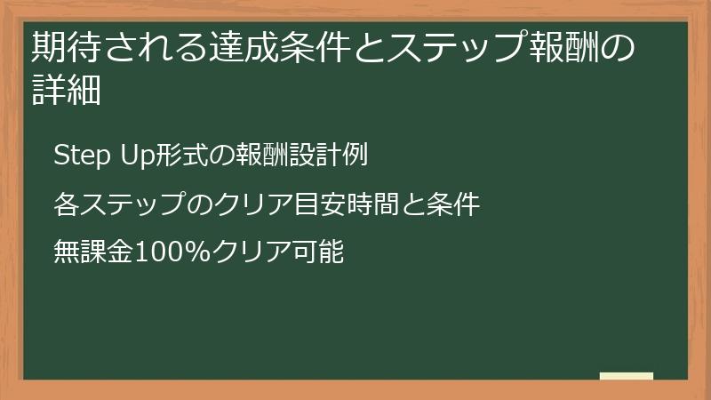 期待される達成条件とステップ報酬の詳細