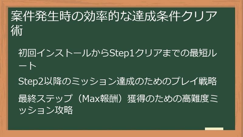 案件発生時の効率的な達成条件クリア術