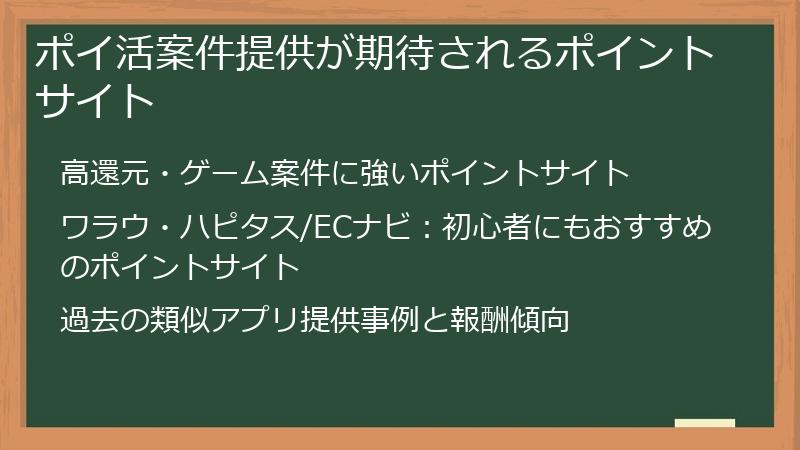 ポイ活案件提供が期待されるポイントサイト
