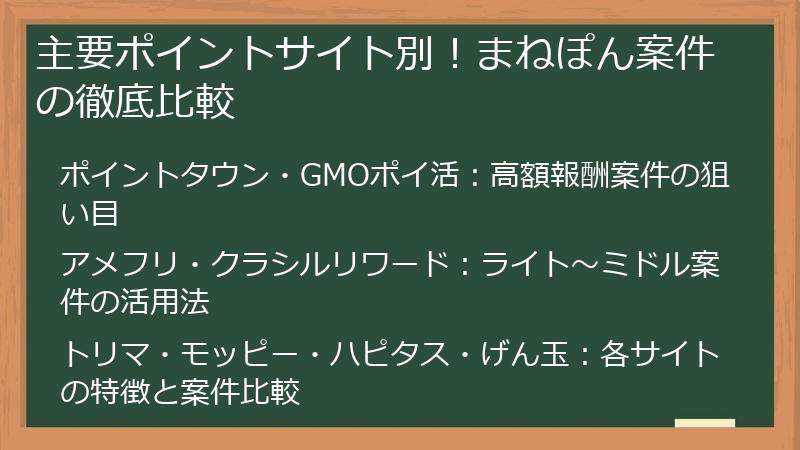 主要ポイントサイト別！まねぽん案件の徹底比較