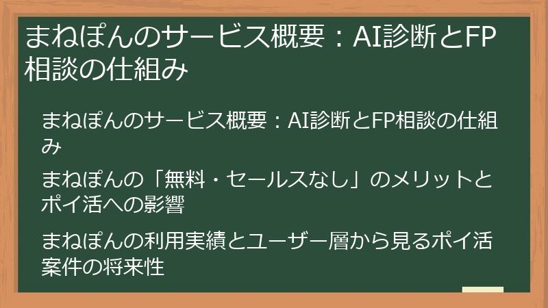 まねぽんのサービス概要：AI診断とFP相談の仕組み