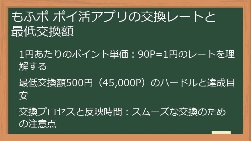 もふポ ポイ活アプリの交換レートと最低交換額