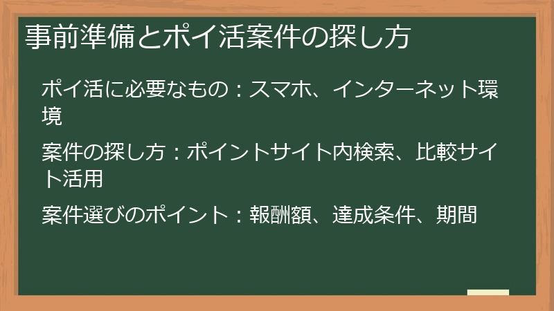 事前準備とポイ活案件の探し方