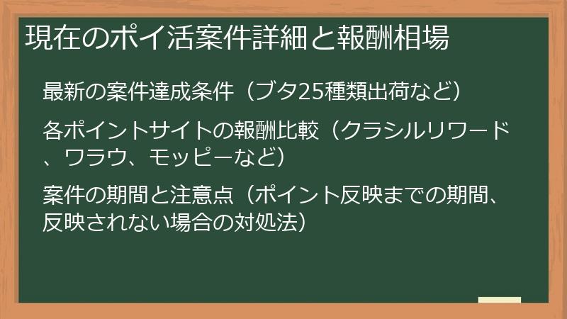 現在のポイ活案件詳細と報酬相場