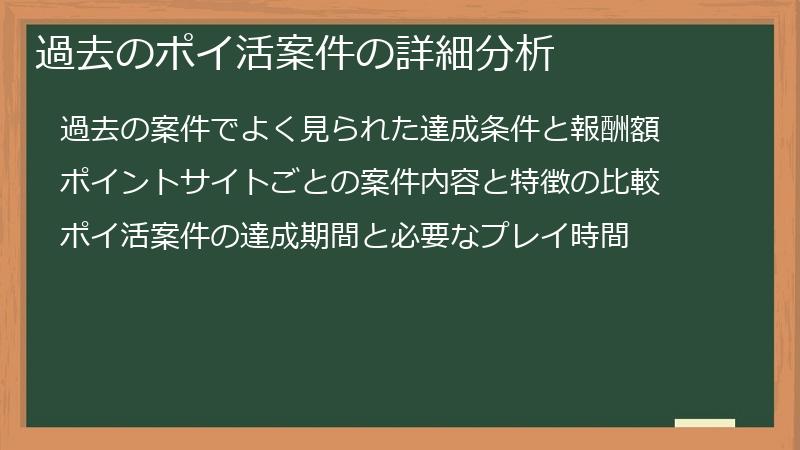 過去のポイ活案件の詳細分析