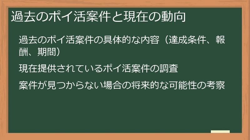 過去のポイ活案件と現在の動向