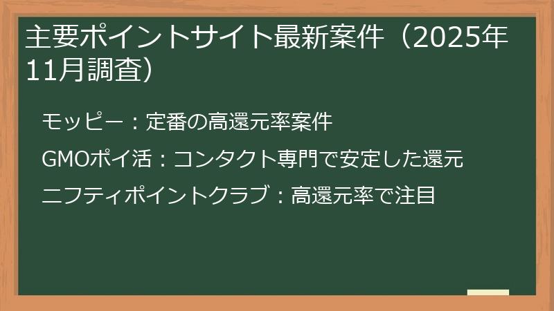 主要ポイントサイト最新案件（2025年11月調査）