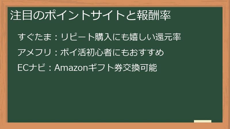 注目のポイントサイトと報酬率