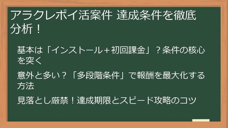 アラクレポイ活案件 達成条件を徹底分析！