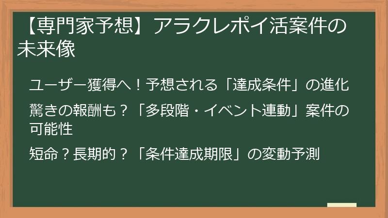 【専門家予想】アラクレポイ活案件の未来像
