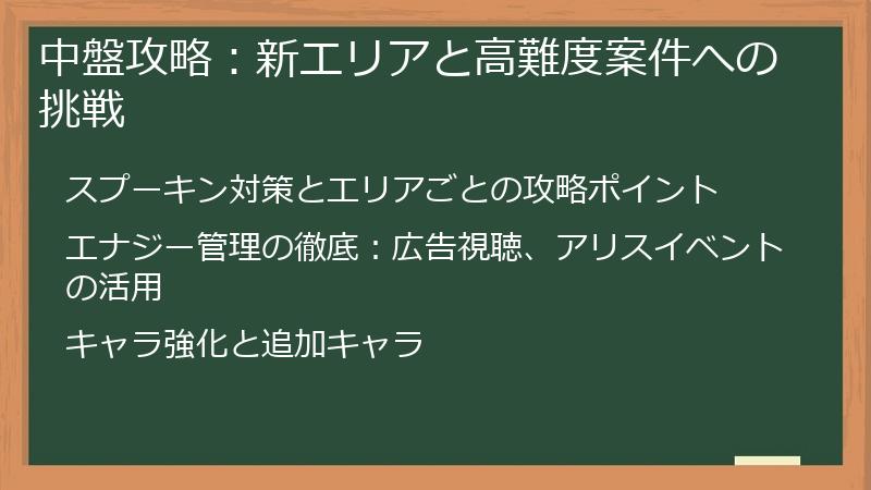 中盤攻略：新エリアと高難度案件への挑戦