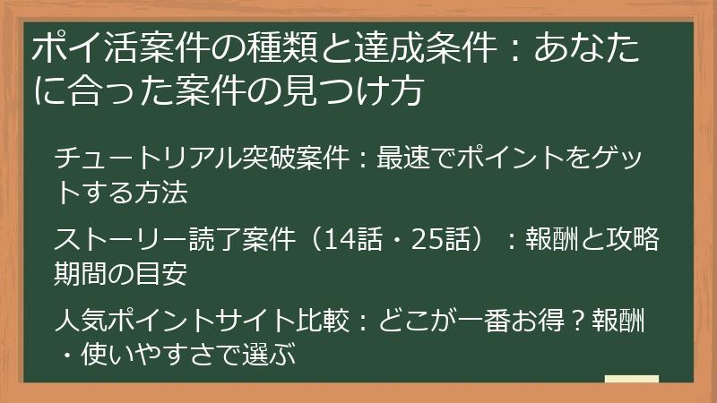 ポイ活案件の種類と達成条件：あなたに合った案件の見つけ方