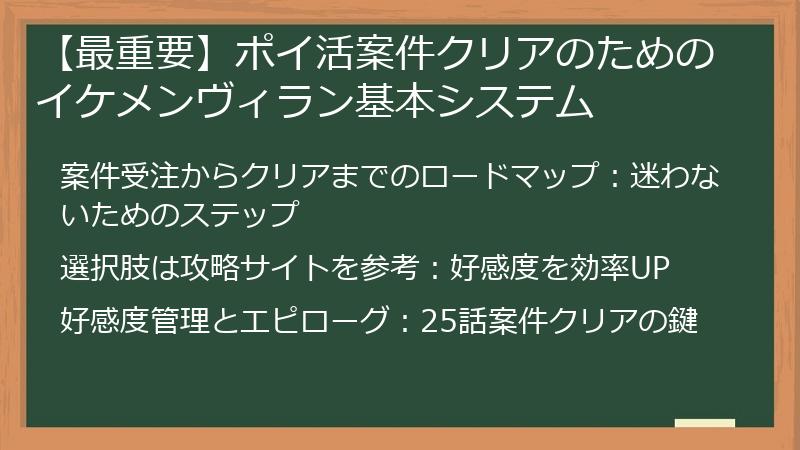 【最重要】ポイ活案件クリアのためのイケメンヴィラン基本システム
