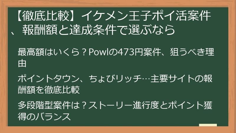 【徹底比較】イケメン王子ポイ活案件、報酬額と達成条件で選ぶなら