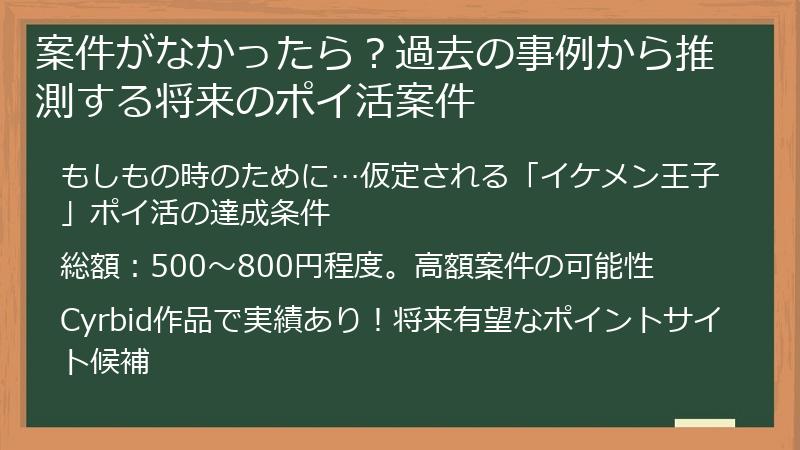 案件がなかったら？過去の事例から推測する将来のポイ活案件