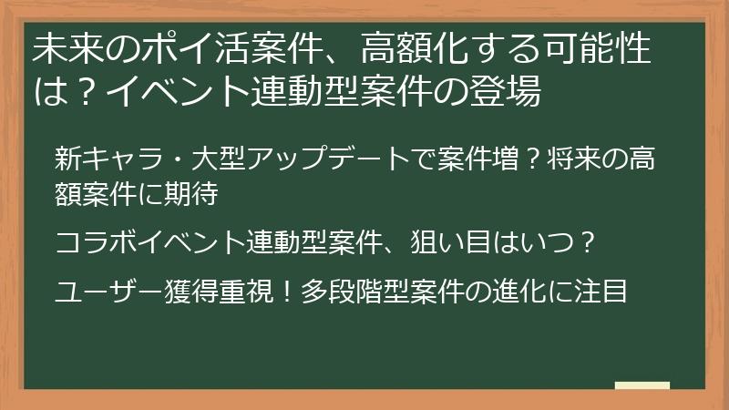 未来のポイ活案件、高額化する可能性は？イベント連動型案件の登場