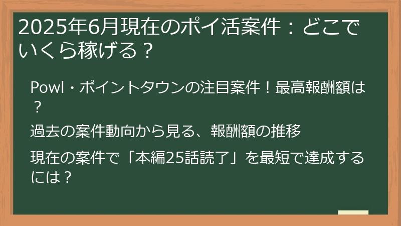 2025年6月現在のポイ活案件：どこでいくら稼げる？