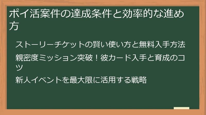 ポイ活案件の達成条件と効率的な進め方